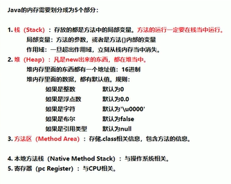 java内存分类